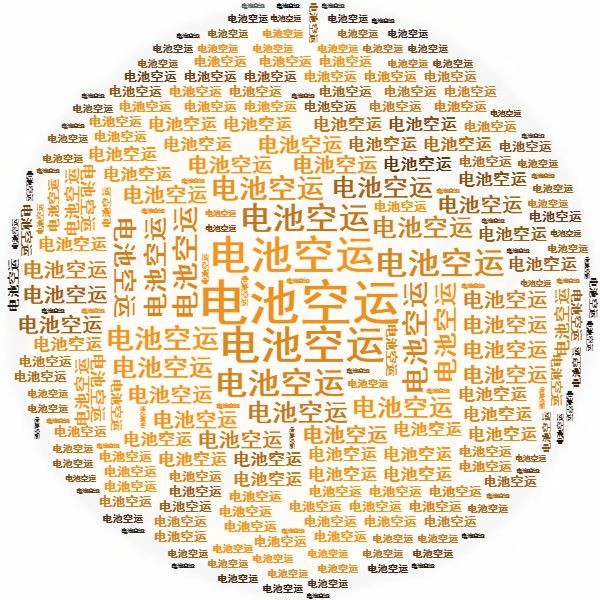 鋰<a href='http://m.yuelingdz.com' title='電池空運' >電池空運</a>出口