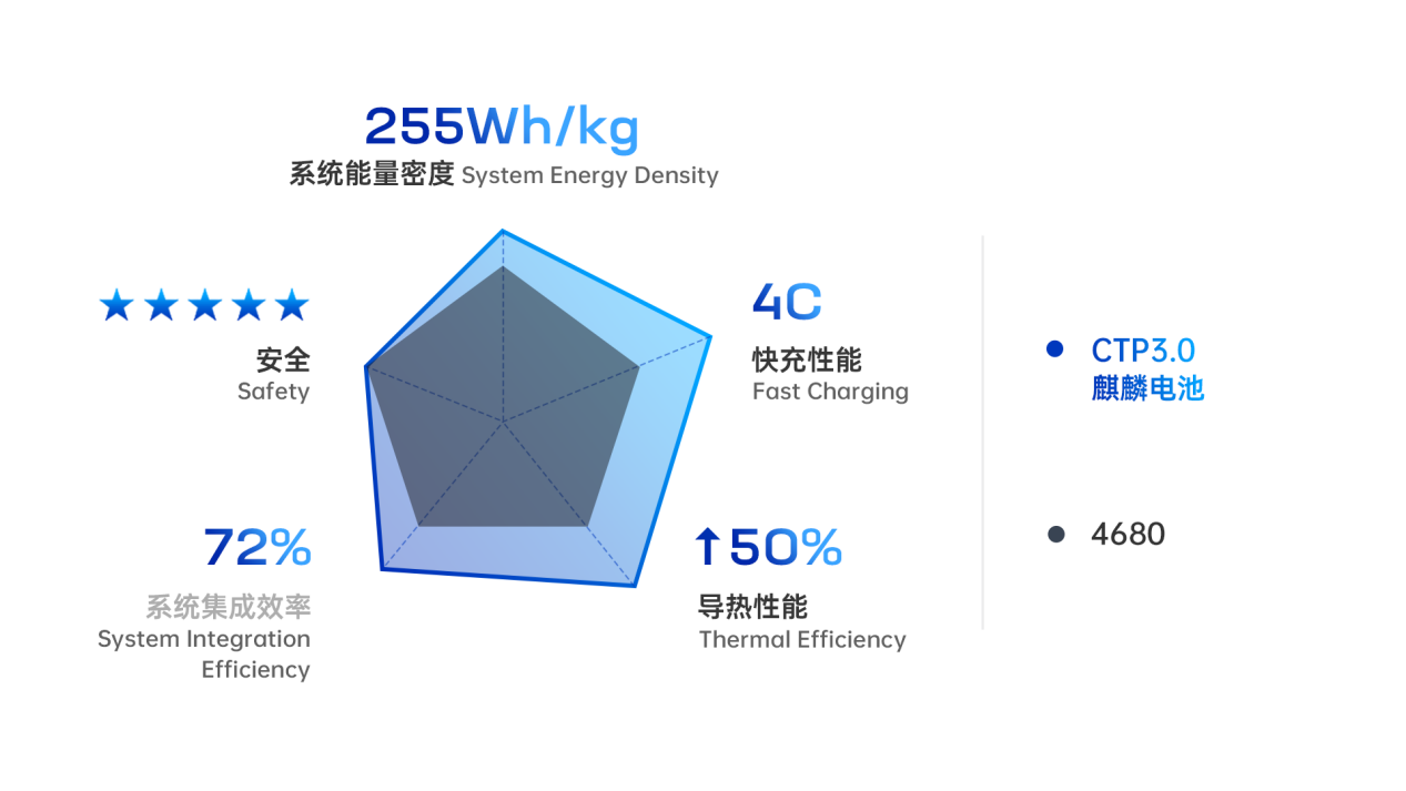 <a href='http://m.yuelingdz.com' title='電池空運' >電池空運</a>